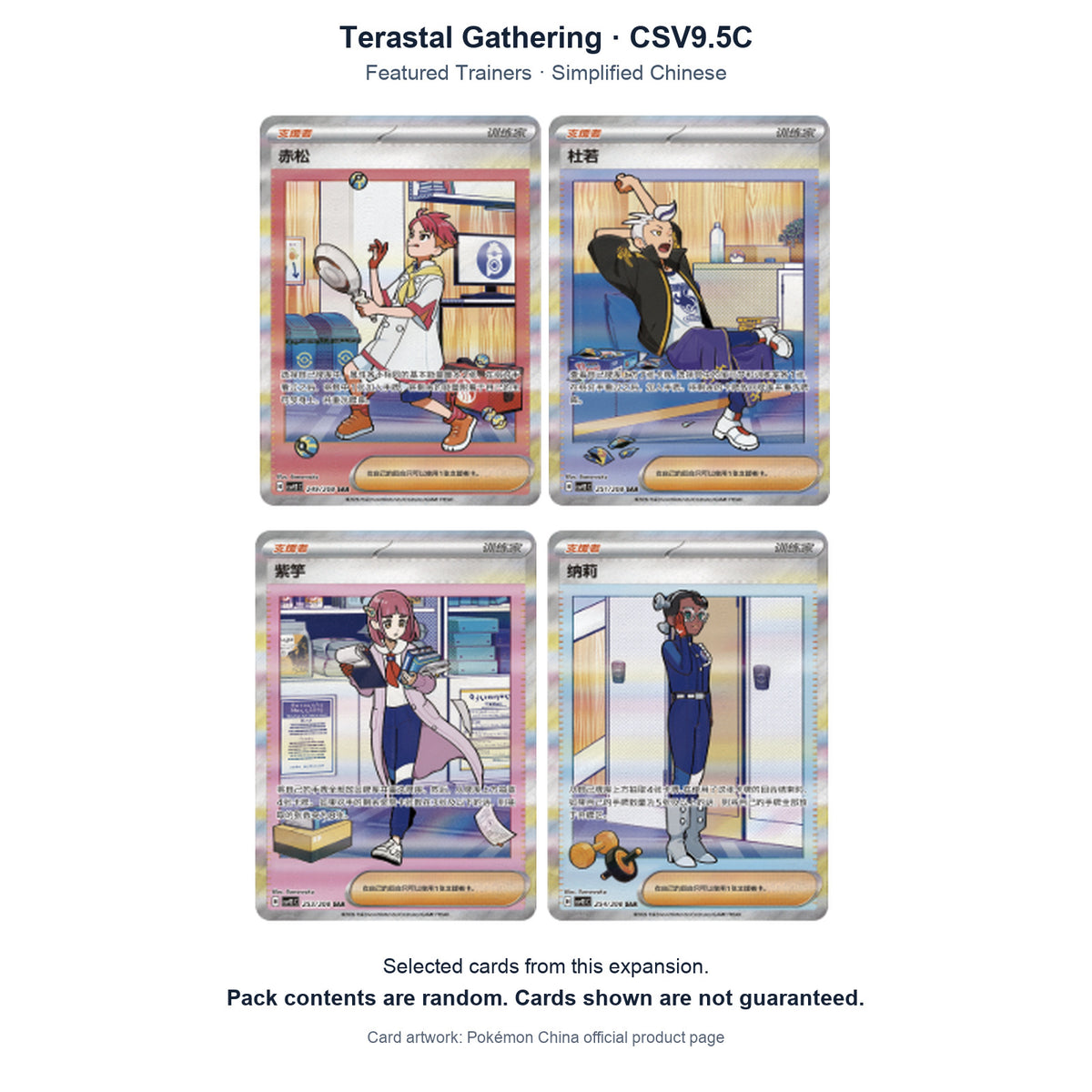 Four Trainer card artworks from Pokémon Terastal Gathering CSV9.5C, Simplified Chinese; cards shown are not guaranteed.